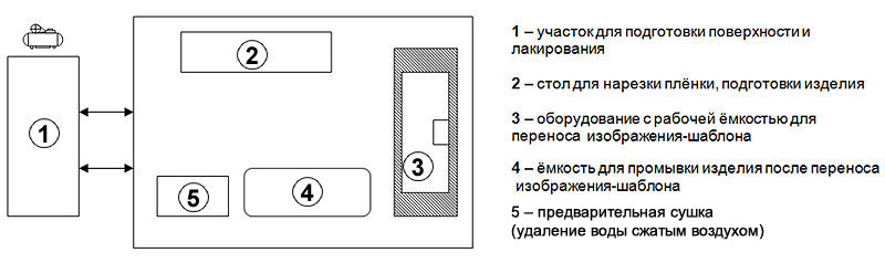 Окна отделка сайдингом своими руками пошаговая инструкция 32